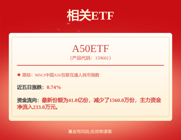 股票配资排名 【热门行业】上海车展透视汽车电子新变局：从技术突围到生态重构