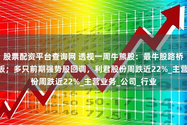 股票配资平台查询网 透视一周牛熊股：最牛股路桥信息30CM二连板；多只前期强势股回调，利君股份周跌近22%_主营业务_公司_行业