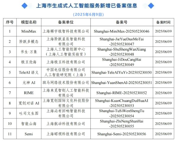 在线股票配资分红 西门子与英伟达扩大合作伙伴关系